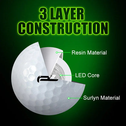 LED Light Up Golf Balls w/ 3-Layer Construction